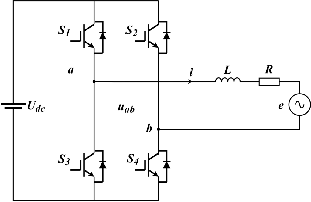 SPWM 全桥逆变开源分享